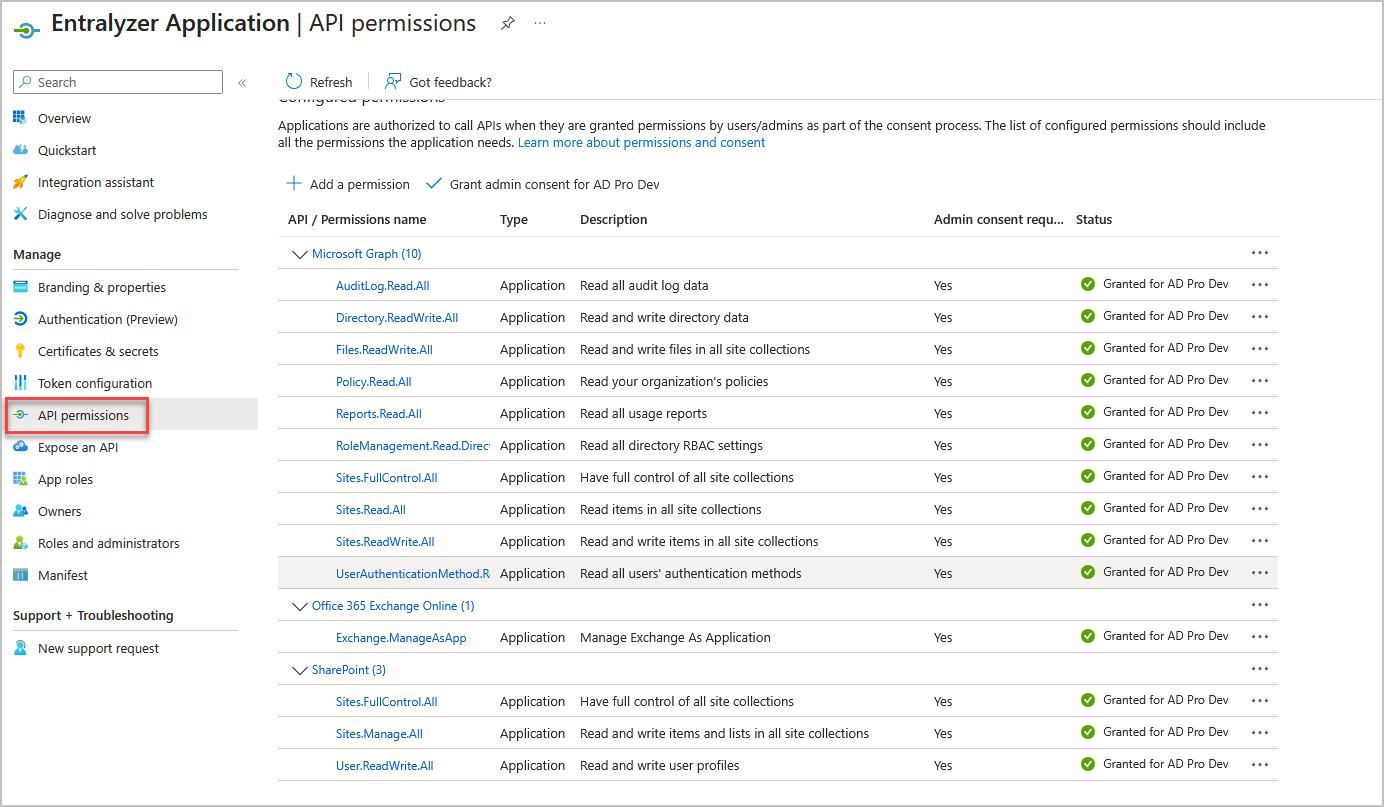 api permissions