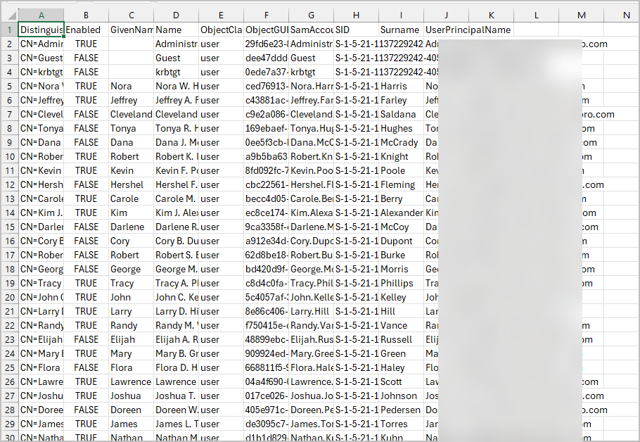 csv example of exported ad users