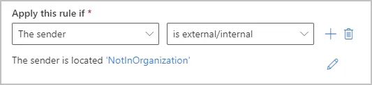 sender is external