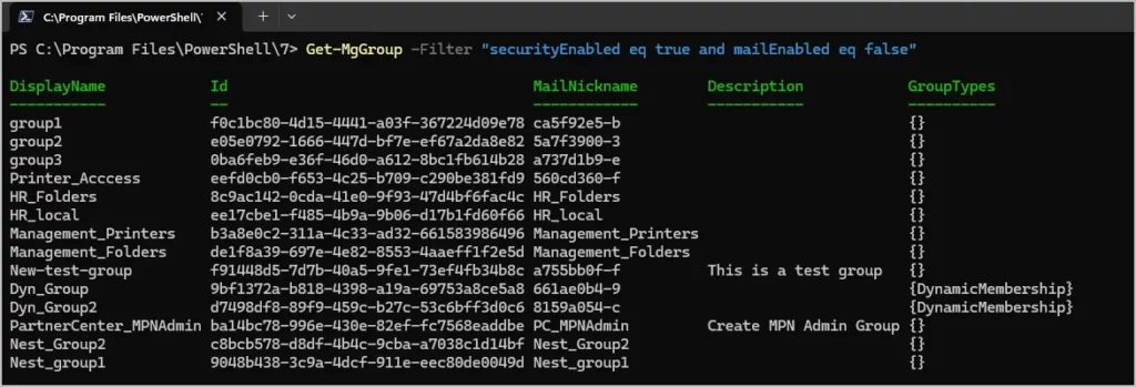 list groups by type